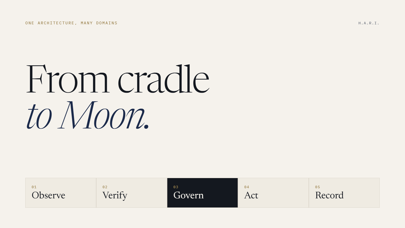 From cradle to Moon — Observe, Verify, Govern, Act, Record